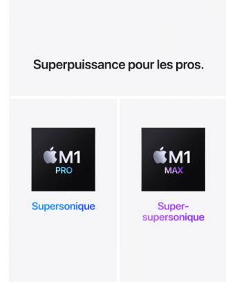 MacBook Pro 14 pouces -  16 go - 512 go - M1 Pro 8 Core CPU et 14 Core GPU - silver