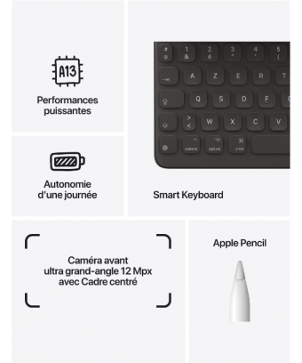 iPad 10,2 pouces 64 Go Wi-Fi (2021)