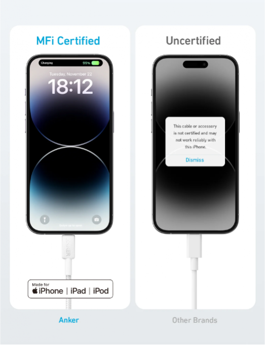 Anker 322 Câble tissé en nylon USB-C vers Lightning avec charge rapide 1mètre