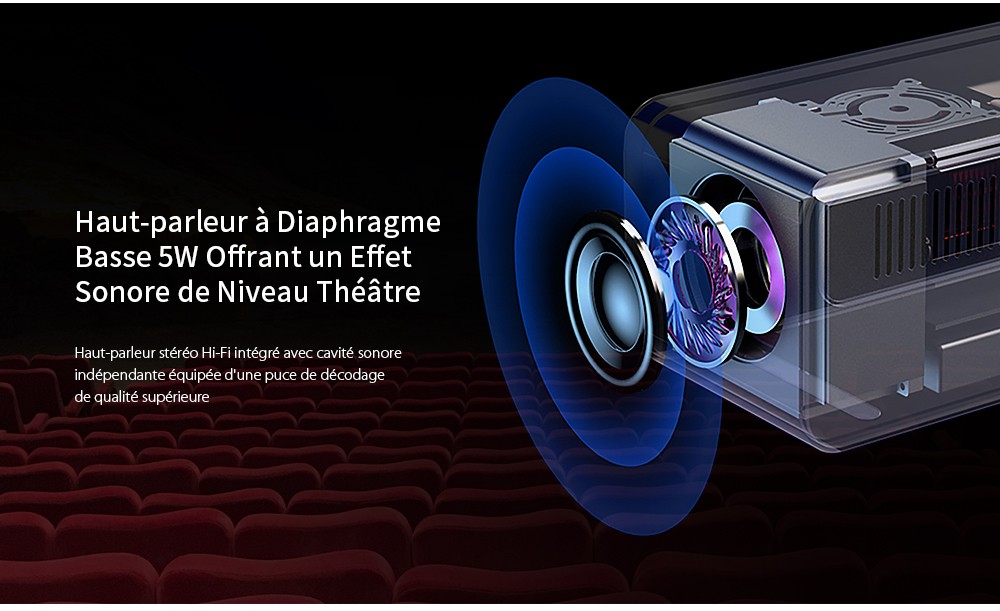 Projecteur intelligent et compact HDP300